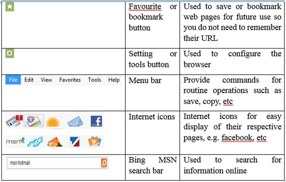 browser icons2