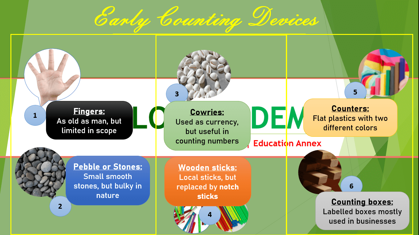 Early Counting Devices For Jss Examples And Limitations Kmacims