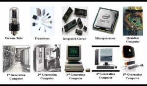 generations of computers