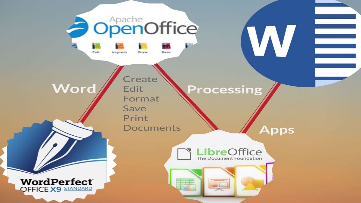 What Is Word Processing: The Fundamentals