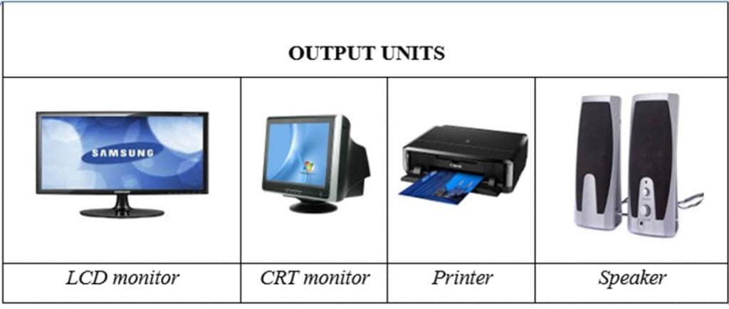 output devices