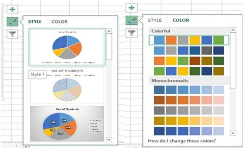 What is Spreadsheet Used For?