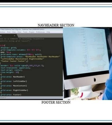 Creating Website Layouts and Designs in CSS3