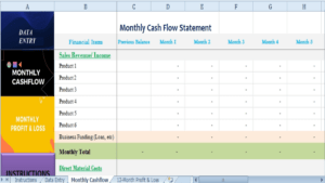 12-month financial plan for startup business template