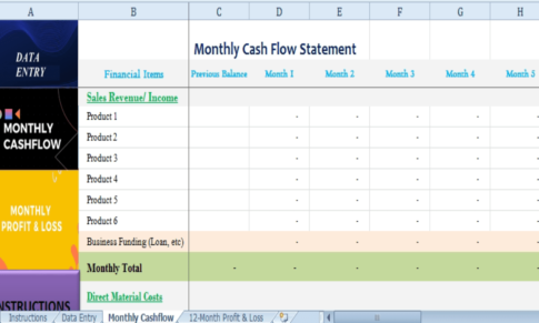 Financial Plan for Startup Business Template