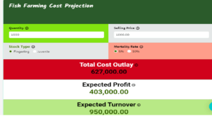 startup cost for business calculator