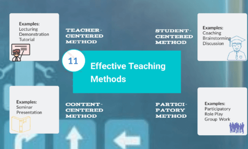 3 Effective Teaching Methods for The Best Learning Experience