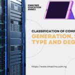 Classification of computers by generation, size, type and degree