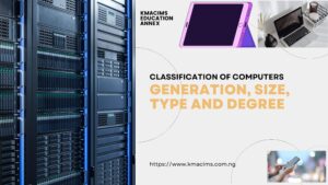 Classification of computers by generation, size, type and degree