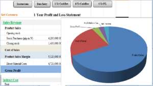 cash flow statement template - chart