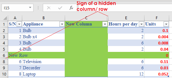 show hidden columns/ rows