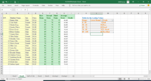 vlookup and nested IF function