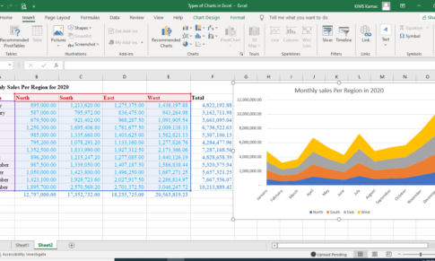 Types of Charts in Excel and Their Uses