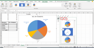 charts styles properties