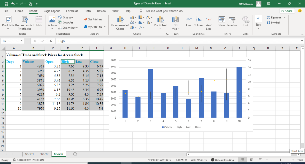 types of charts in Excel - stock chart 3