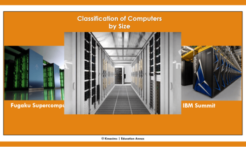 Classification of Computers by Size