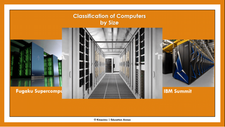 classification of computers by size