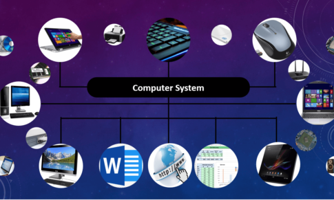 Basic Concept of Computer System for JSS: Definition and Components