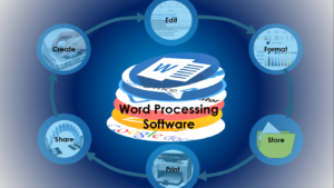 Word Processing software