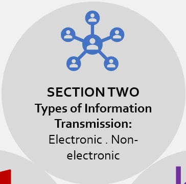 What is Information Transmission: A Complete Guide for Junior School Students 2