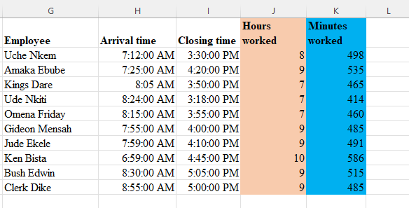 spreadsheet functions calculation