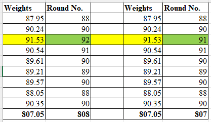 rounding numbers examples