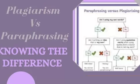 Plagiarism and Paraphrasing: Knowing the Unique Difference