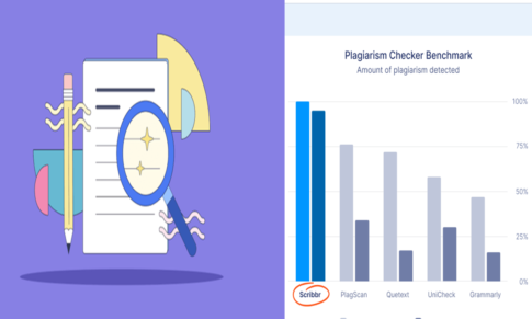 Understanding Different Forms of Plagiarism and How to Avoid Them