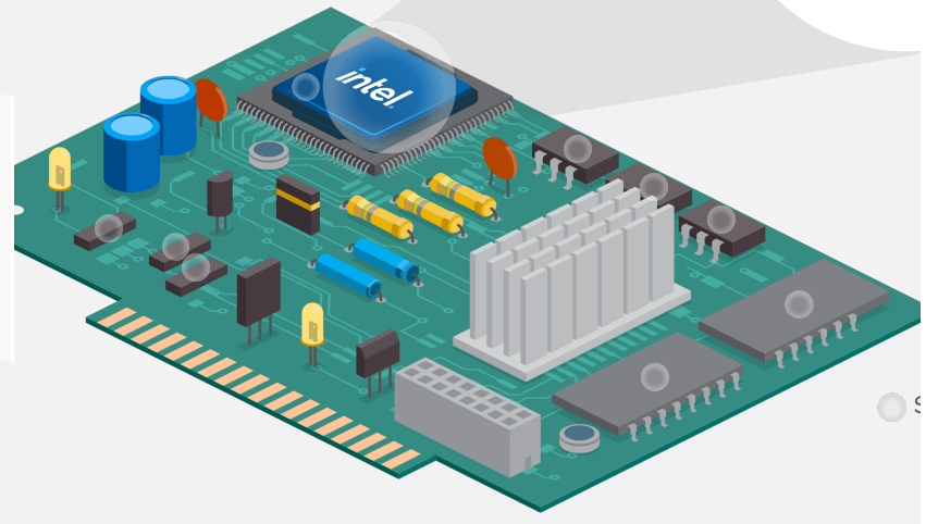 6th generation - semiconductors