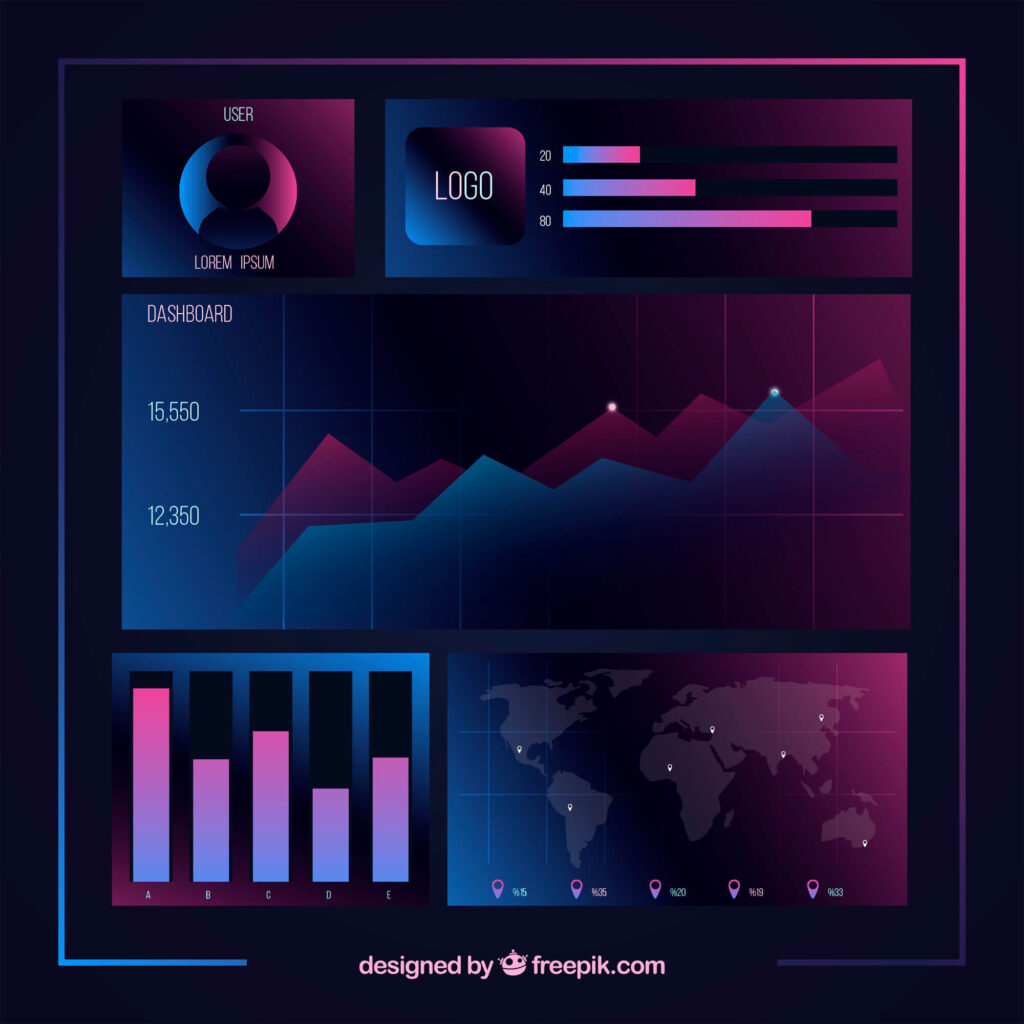 IoT platforms analytics