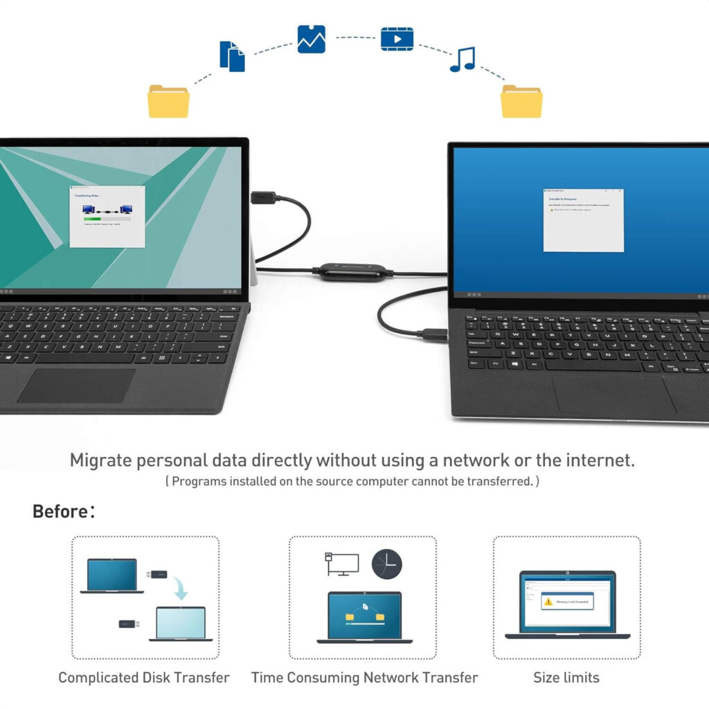 Transferring Large Amounts of File Using USB 3.0 Cable