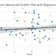 A Guide to Basic and Python Graphics Packages