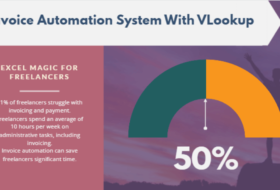 Invoice Automation with VLOOKUP Function: Excel Magic for Freelancers