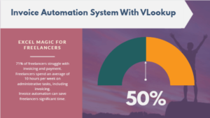 invoice automation process using Excel Vlookup function