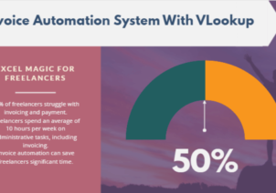 Invoice Automation with VLOOKUP Function: Excel Magic for Freelancers