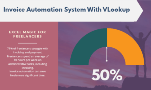 Invoice Automation with VLOOKUP Function: Excel Magic for Freelancers