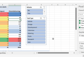 Excel PivotTables for Freelancers: Optimize Your Time and Resources Across Multiple Projects