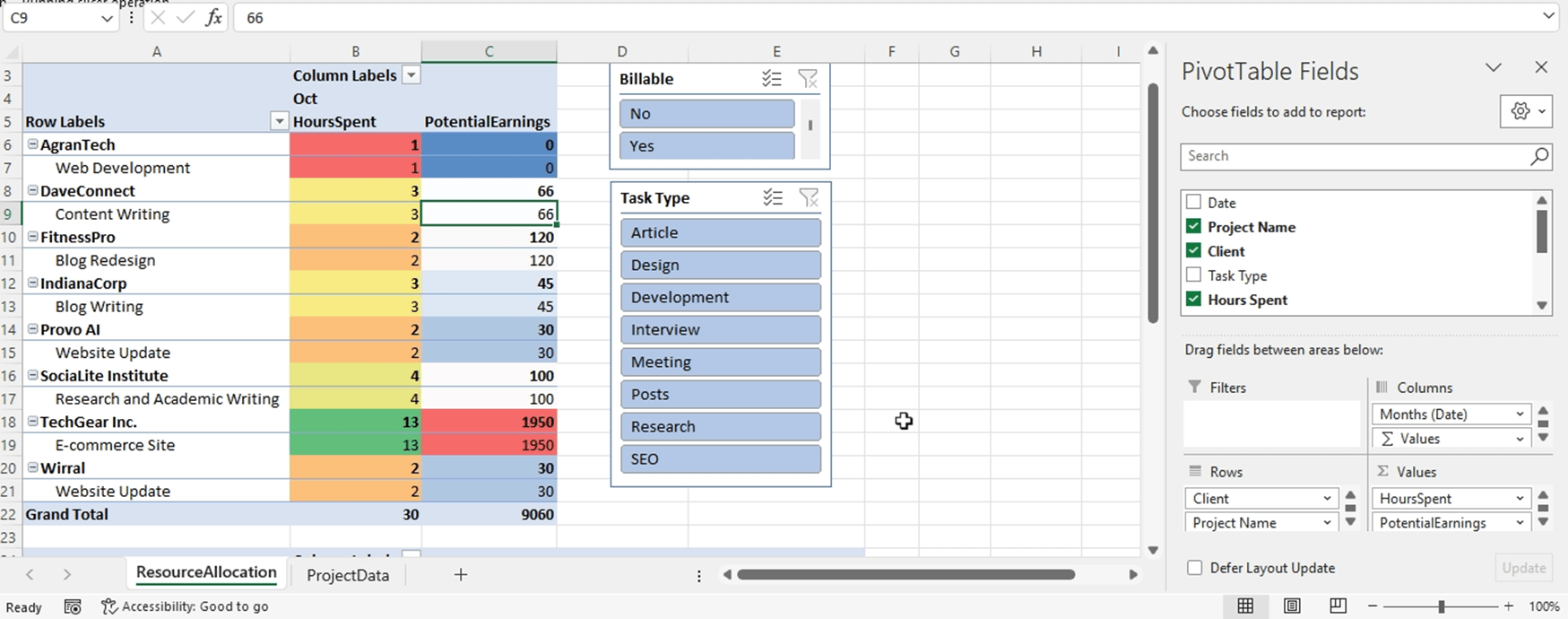 Excel PivotTables for Freelancers