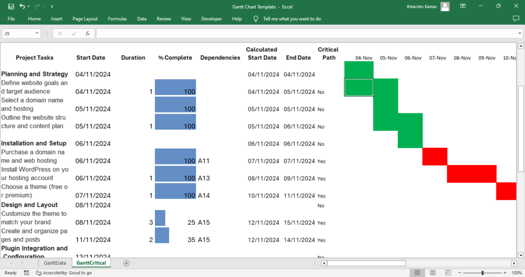 Creating Dynamic Gantt Charts in Excel