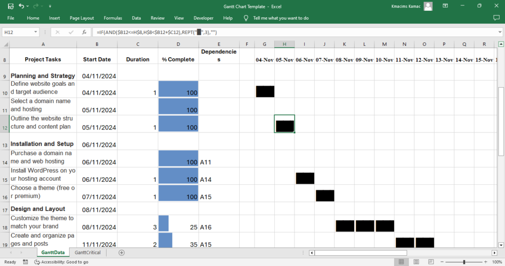 Visualize Project Schedules in Gantt charts