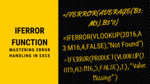 What is The IFERROR Function in Excel