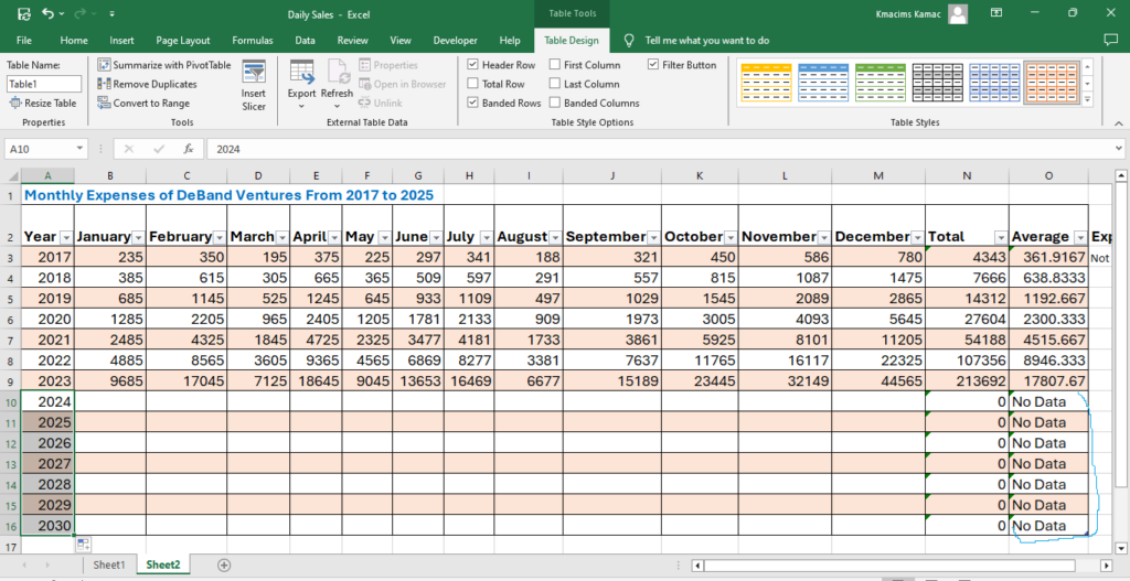 What Does the IFERROR Function Do in Excel